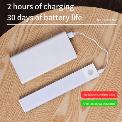 SlimSense Motion Sensor LED Light Bar – Wireless Magnetic Closet & Cabinet Lighting